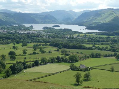 View to Derwentwater